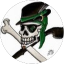 Brigid’s Irish Pub